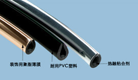 Automotive trim